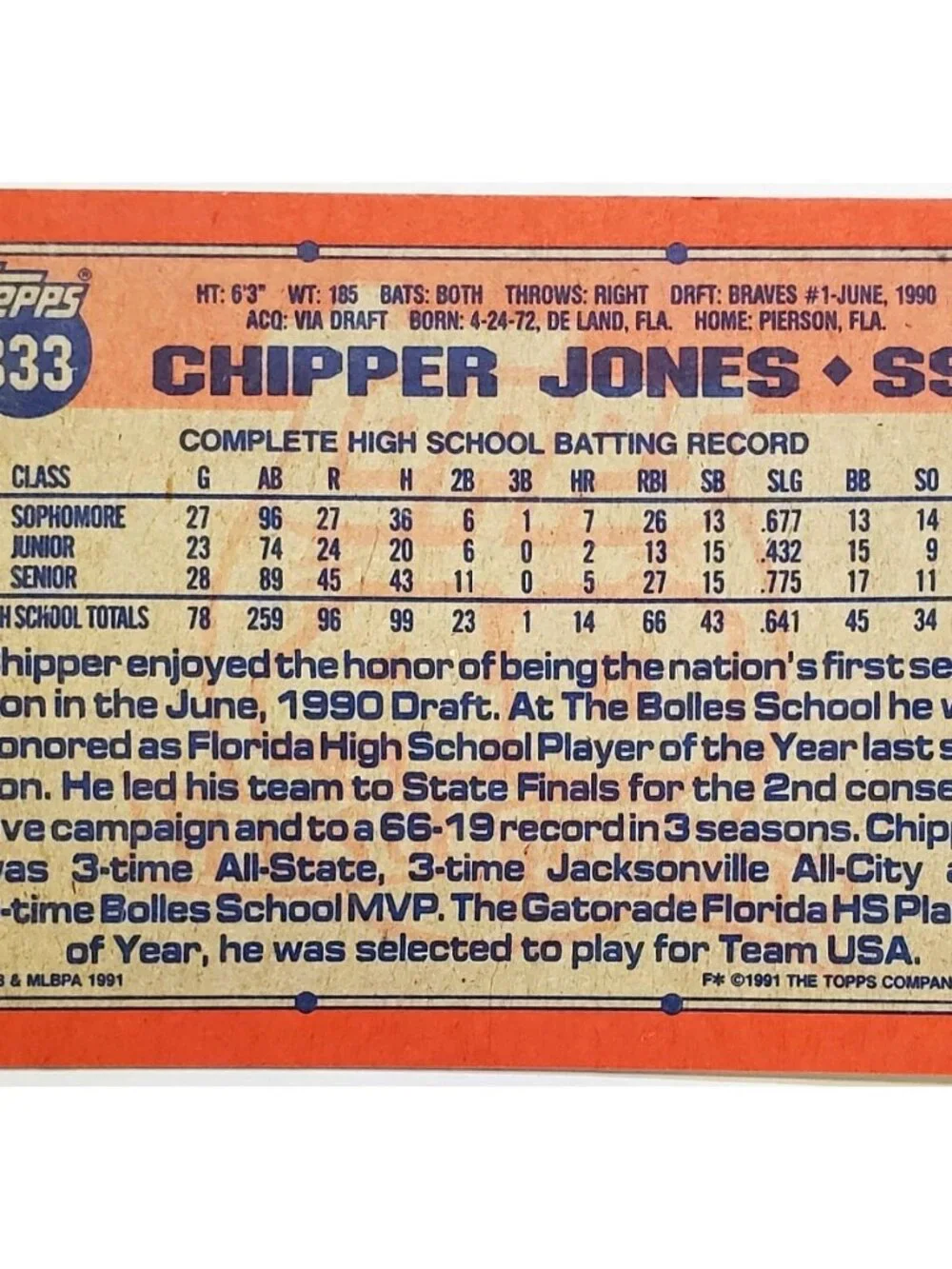 CHIPPER JONES ROOKIE 